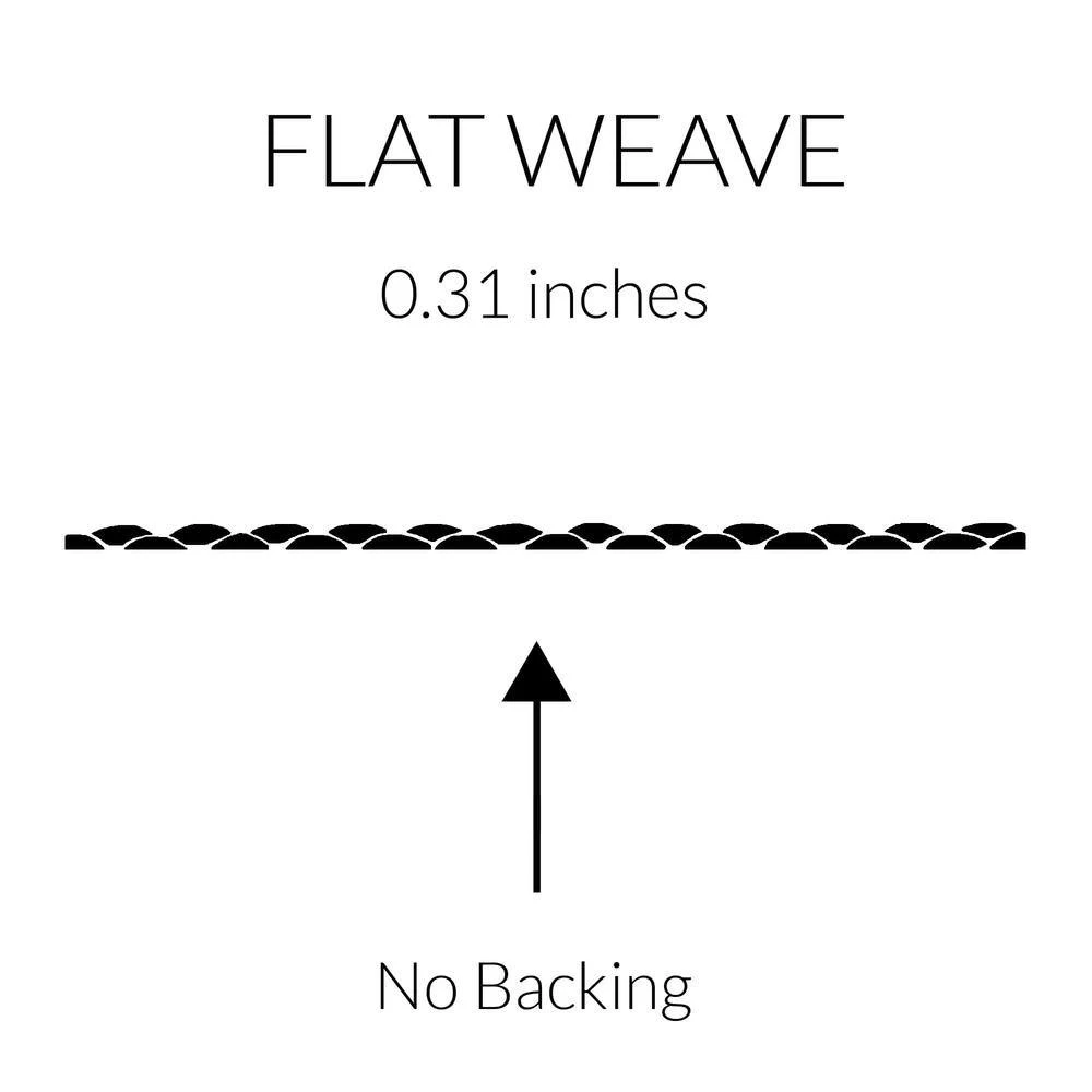 Modern Persian Boho Vintage Medallion Cream/Blue 3 ft. x 5 ft. Area Rug by JONATHAN Y - Image 10