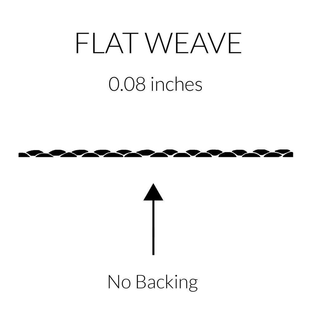 Stirling English Country Argyle Light Blue/Ivory 7 ft. 9 in. x 10 ft. Area Rug by JONATHAN Y - Image 11